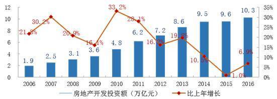 行業(yè)分析丨在旅游產品開發(fā)浪潮中，建筑設計院的轉型機遇與未來前景