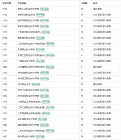 高職專業(yè)解析 電子信息工程技術(shù)——信息系統(tǒng)運行維護服務(wù)