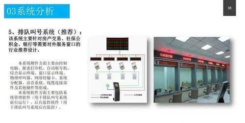 政務(wù)服務(wù)中心智能化系統(tǒng)設(shè)計方案與信息系統(tǒng)運行維護(hù)服務(wù)指南