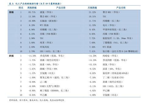 ETC概念股 透視ETC未來五年發(fā)展與信息系統(tǒng)運行維護(hù)服務(wù)新機遇
